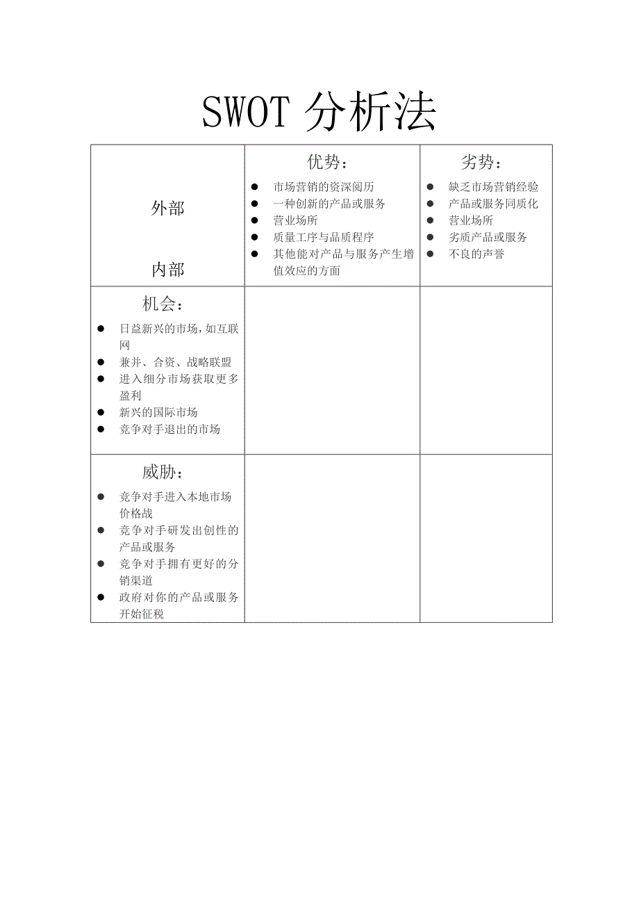 Markting基础外部分析.doc_第1页