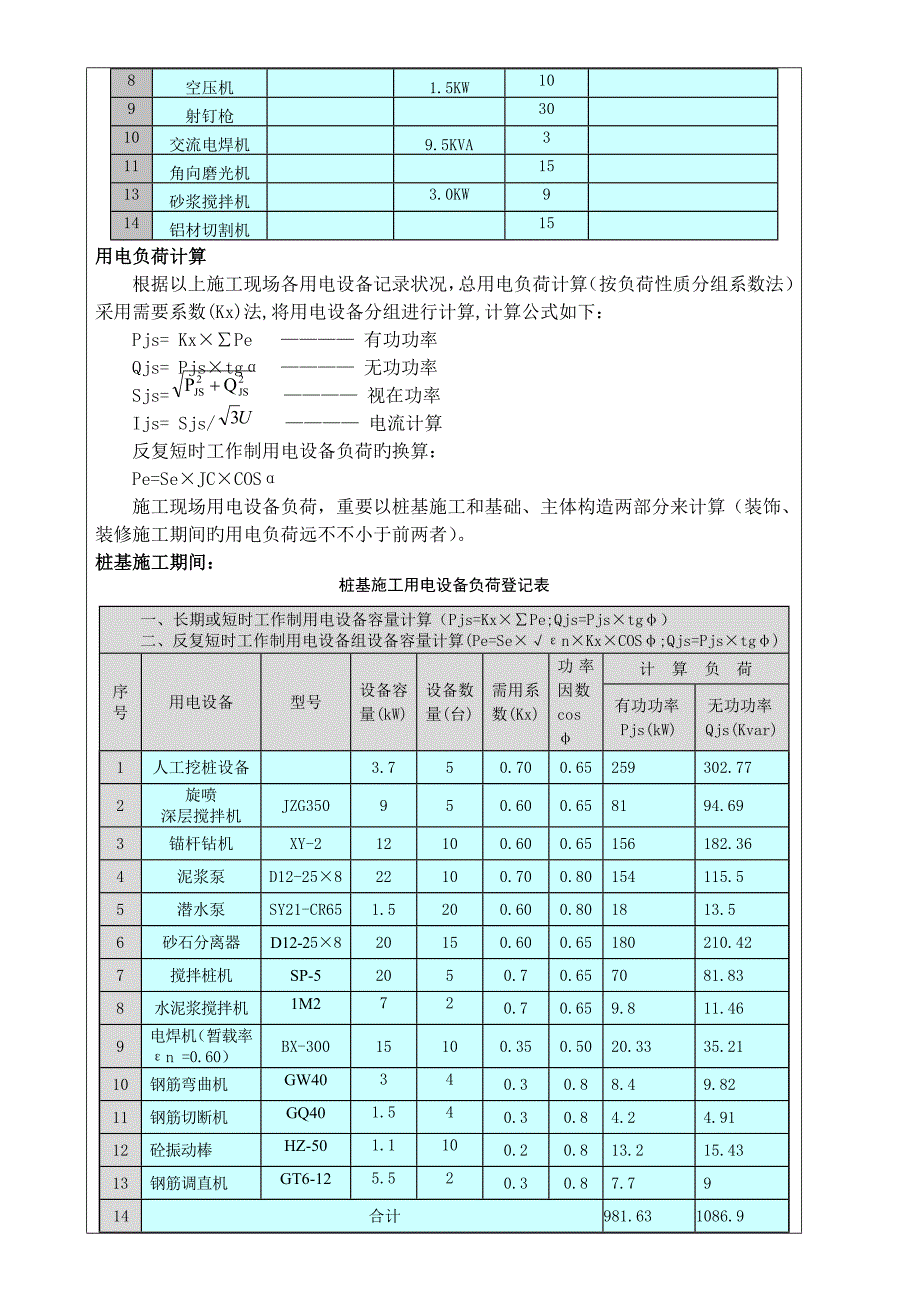 地块临时用电施工方案技术交底.doc_第3页