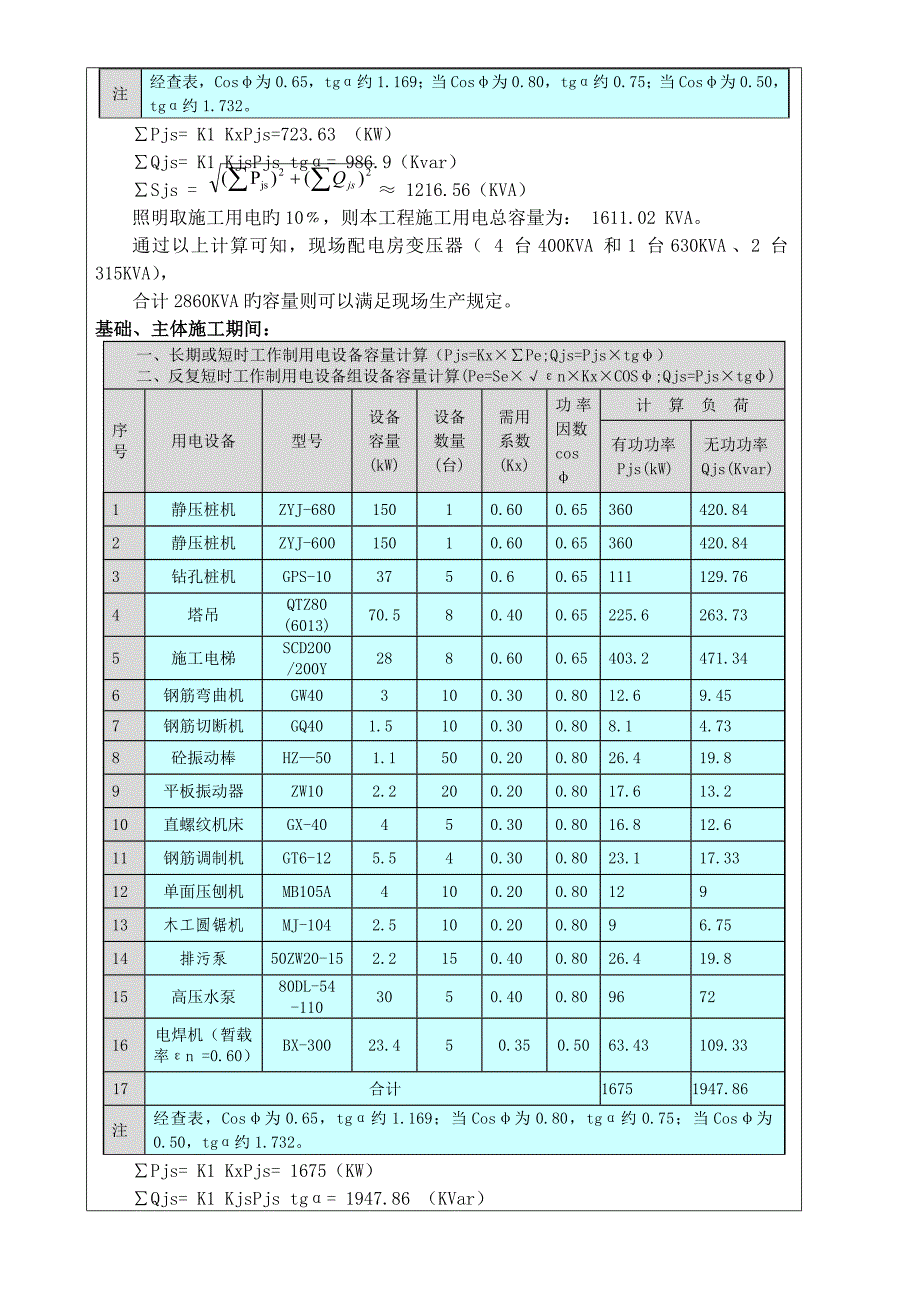 地块临时用电施工方案技术交底.doc_第4页