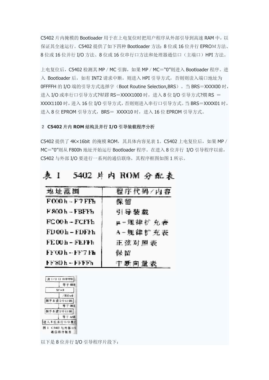 DSP的并行IO引导装载方法研究.doc_第2页