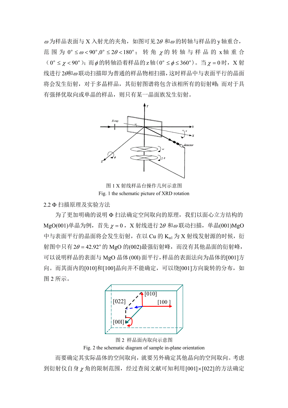 X射线衍射仪在薄膜择优取向测定上的应用(贺彤) (2).doc_第2页