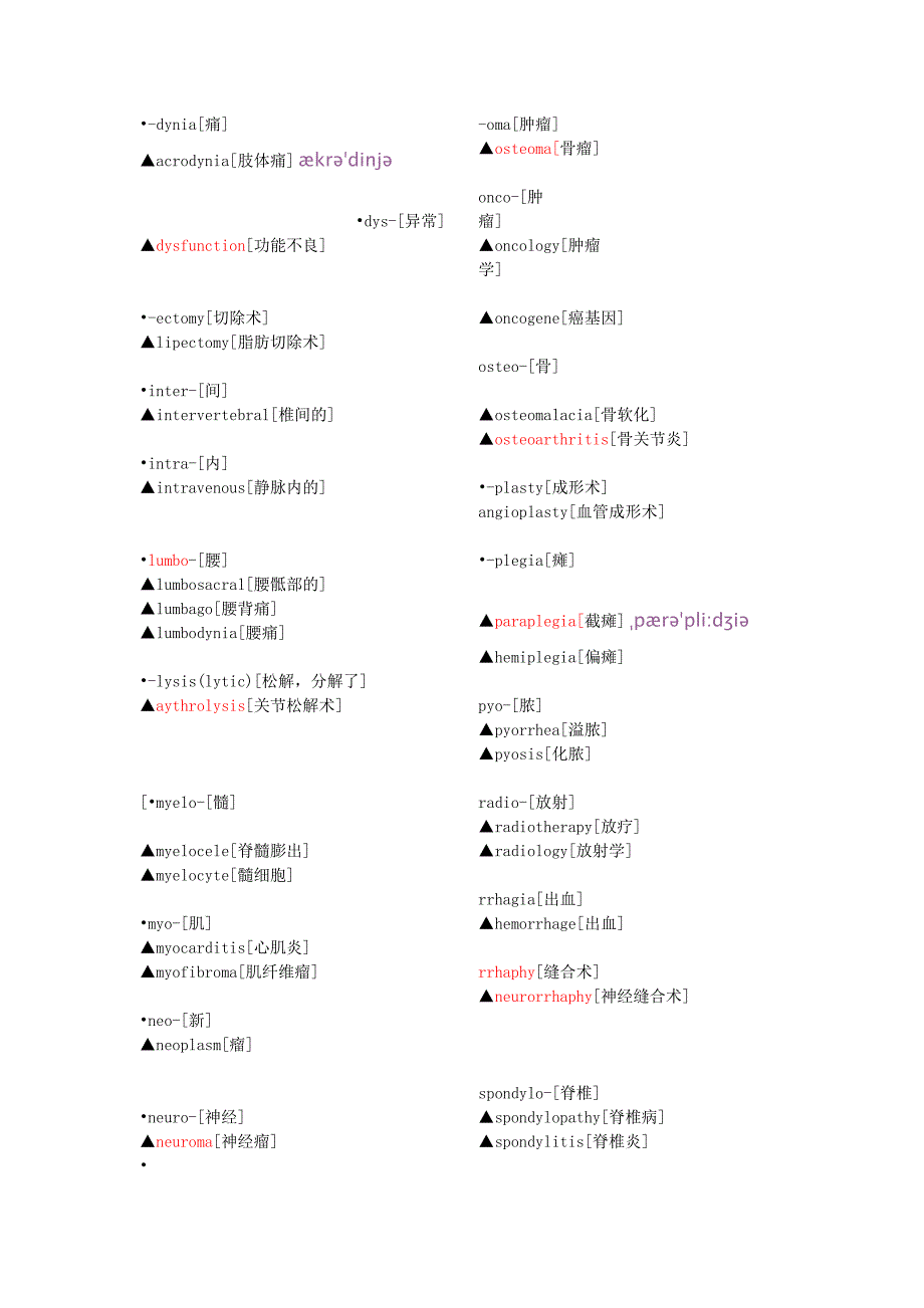 骨科常用英语词汇 (2).doc_第4页