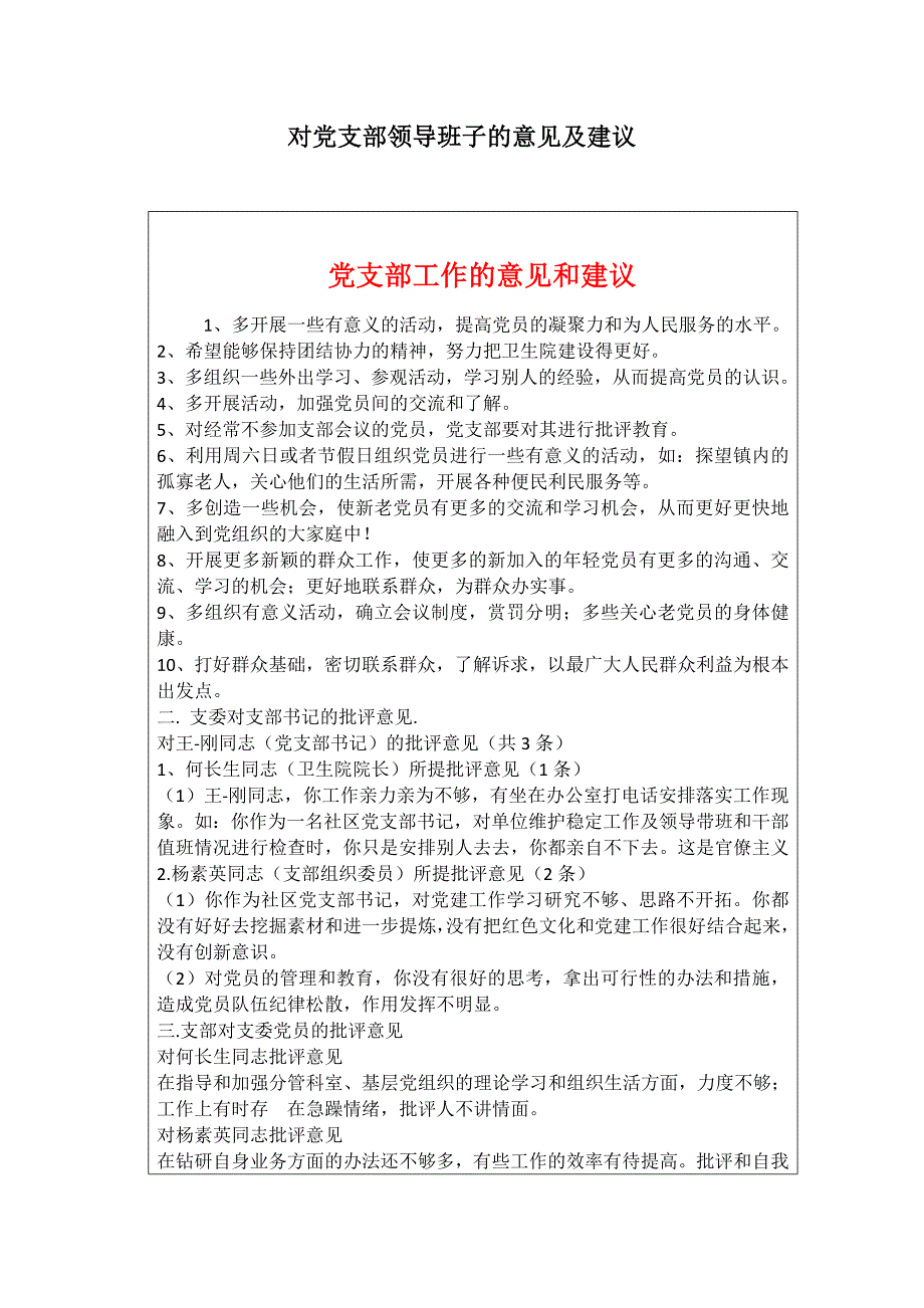党员对党支部成员的意见及建议4.docx_第1页