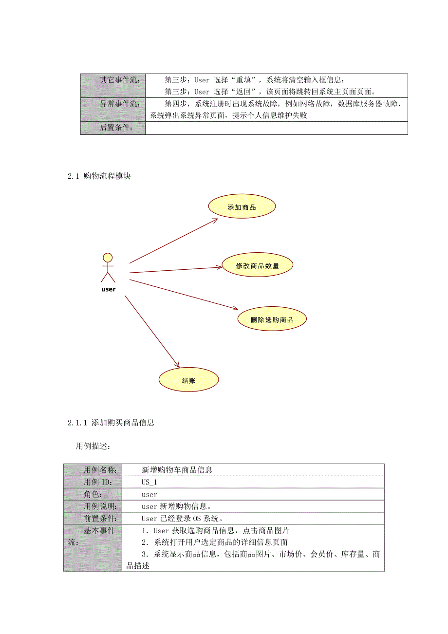 在线网购系统用例描述.doc_第3页