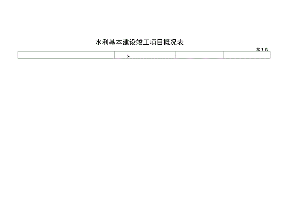 水利基本建设项目竣工财务决算报表格式_第3页