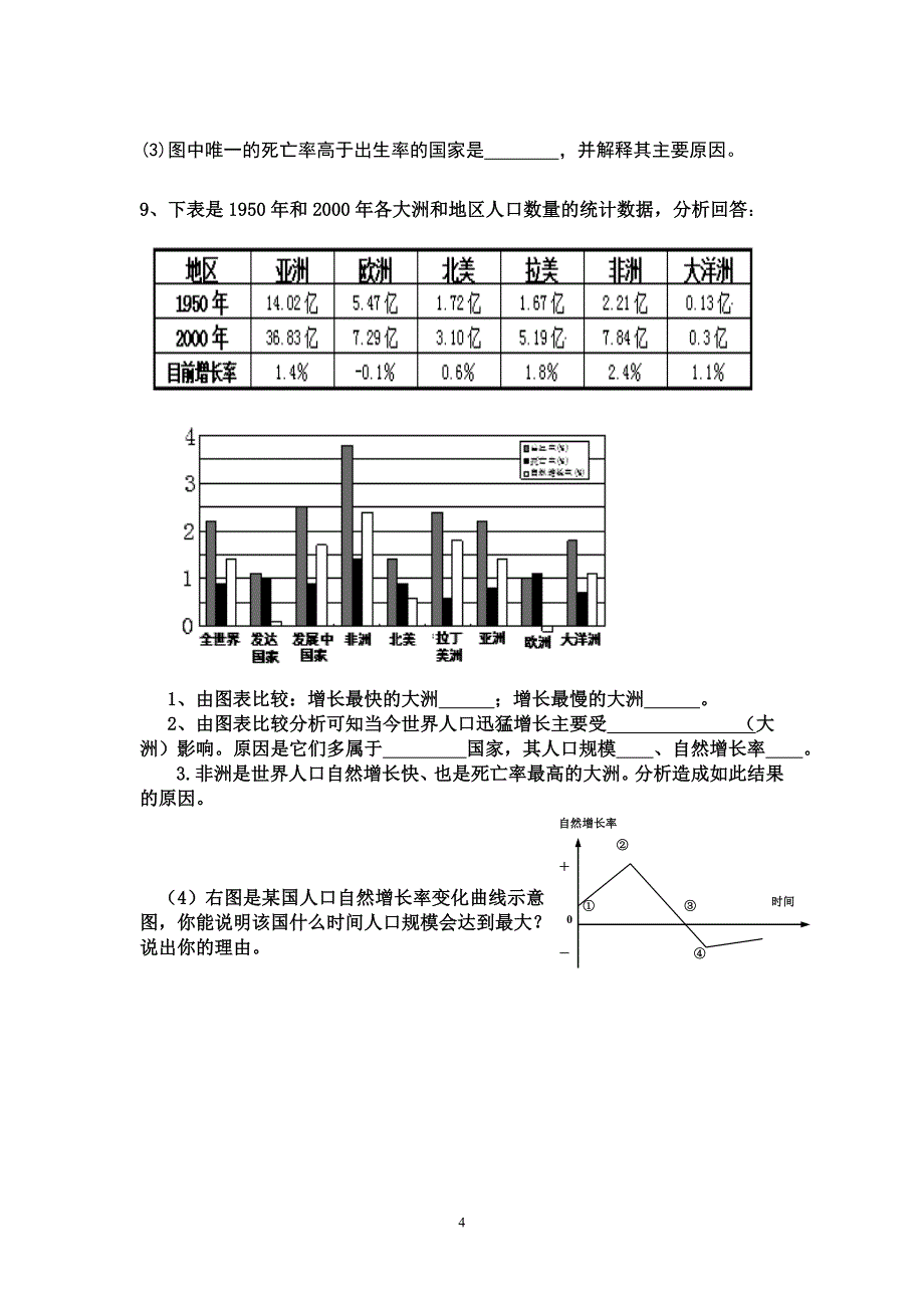 人口增长的学案.doc_第4页