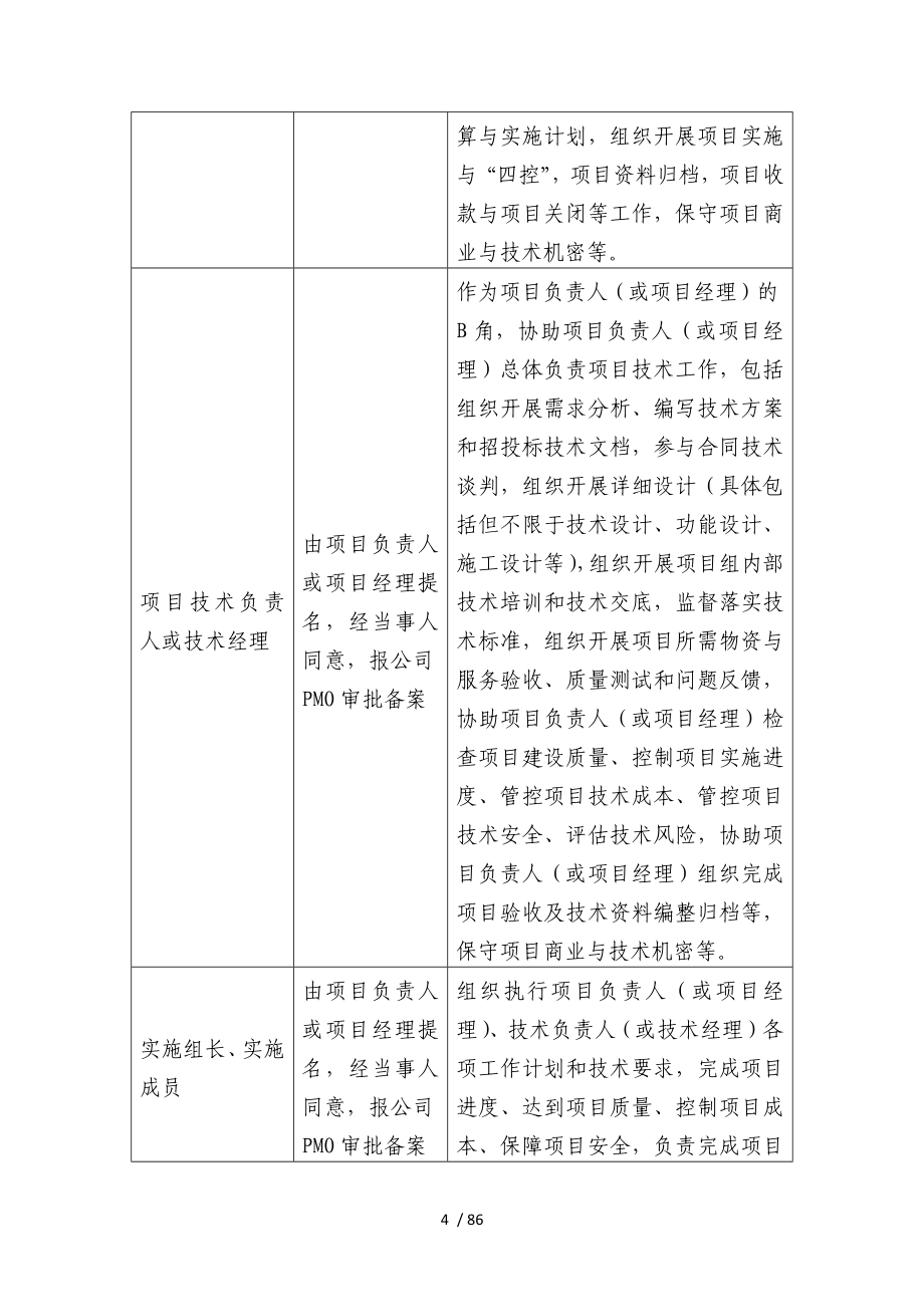 某科技有限公司项目管理办法.docx_第4页