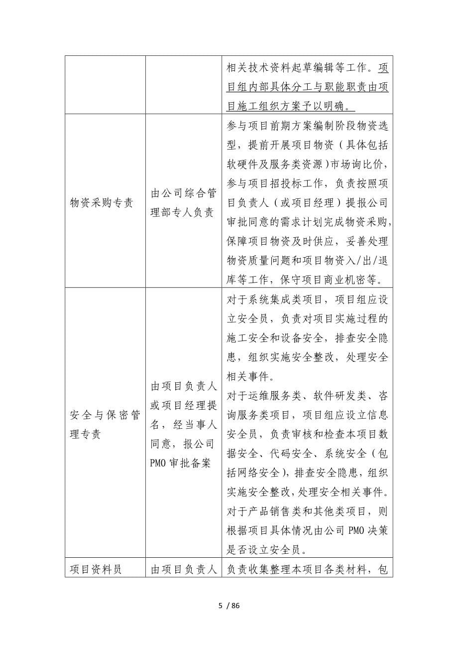 某科技有限公司项目管理办法.docx_第5页