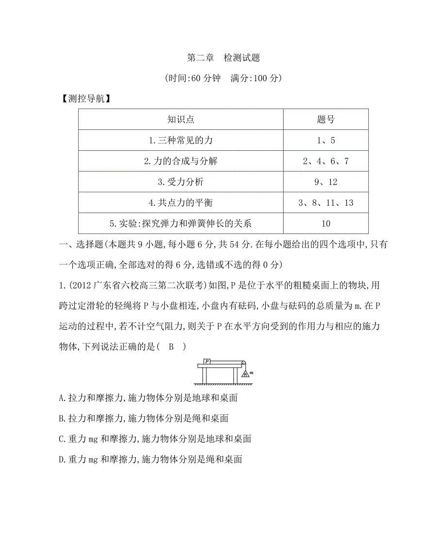 2014高考物理一轮复习检测试题福建专用第二章检测试题.doc_第1页