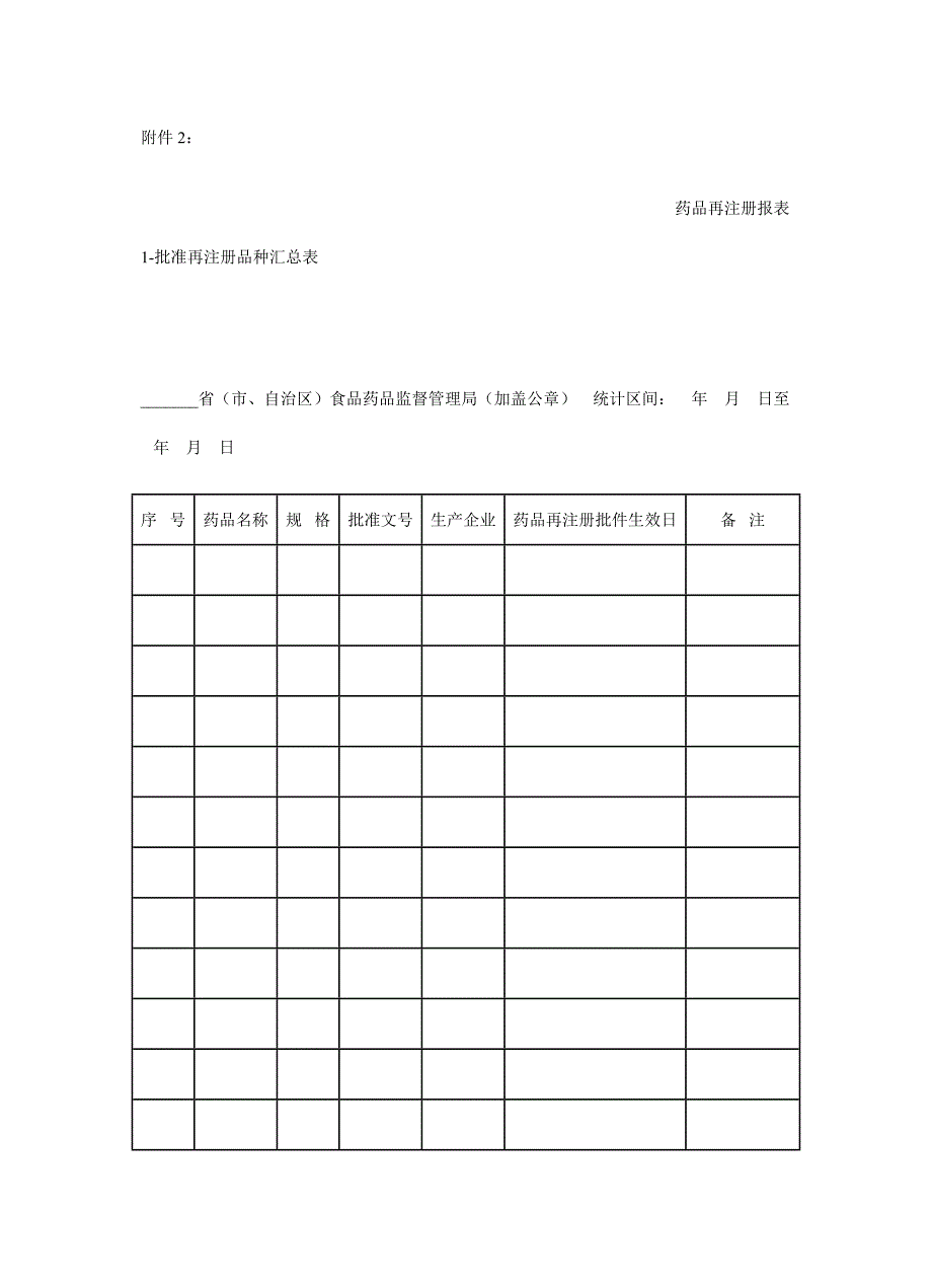 药品再注册报表1-批准再注册品种汇总表.doc_第1页