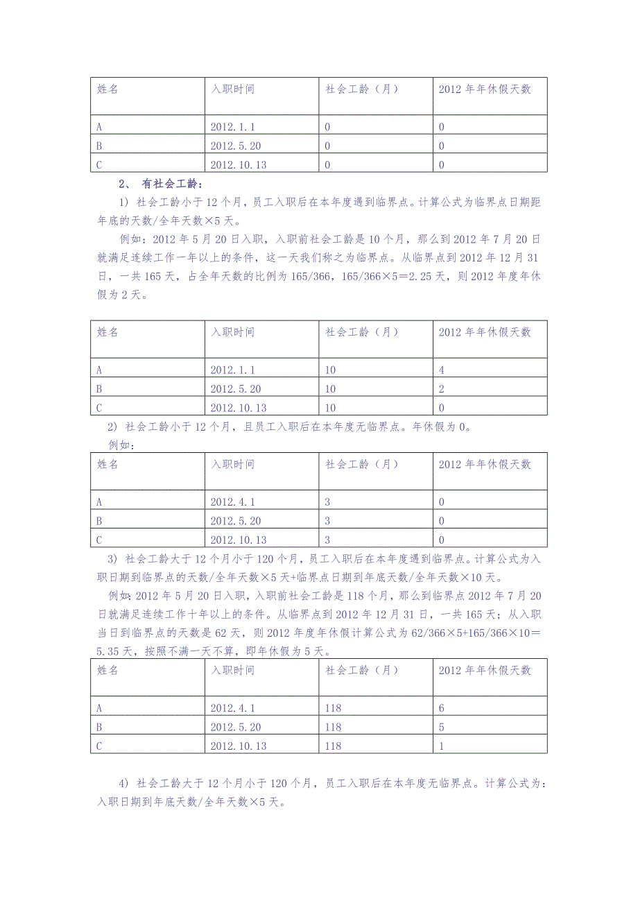 职工带薪年休假的21种核算公式（天选打工人）.docx_第2页