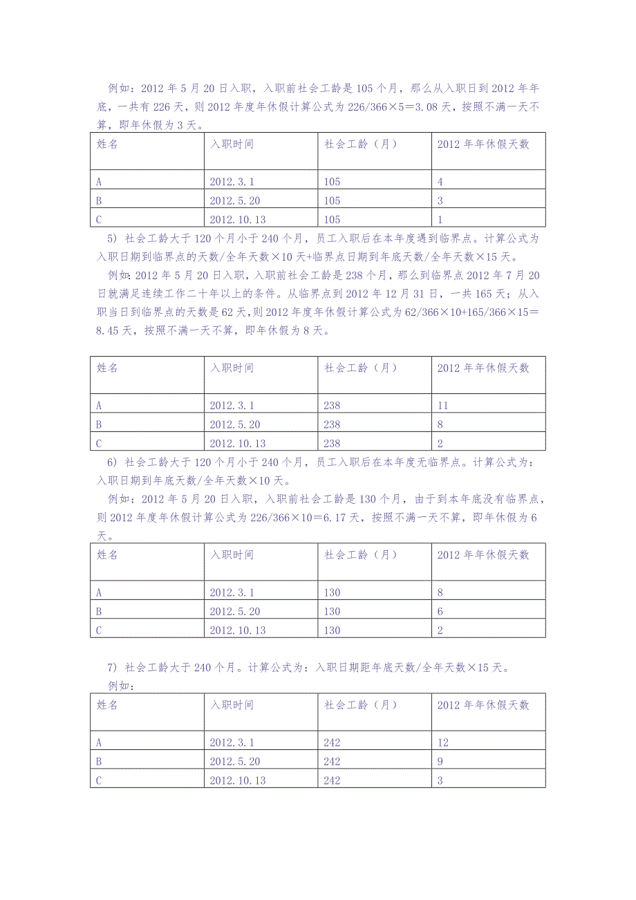 职工带薪年休假的21种核算公式（天选打工人）.docx_第3页