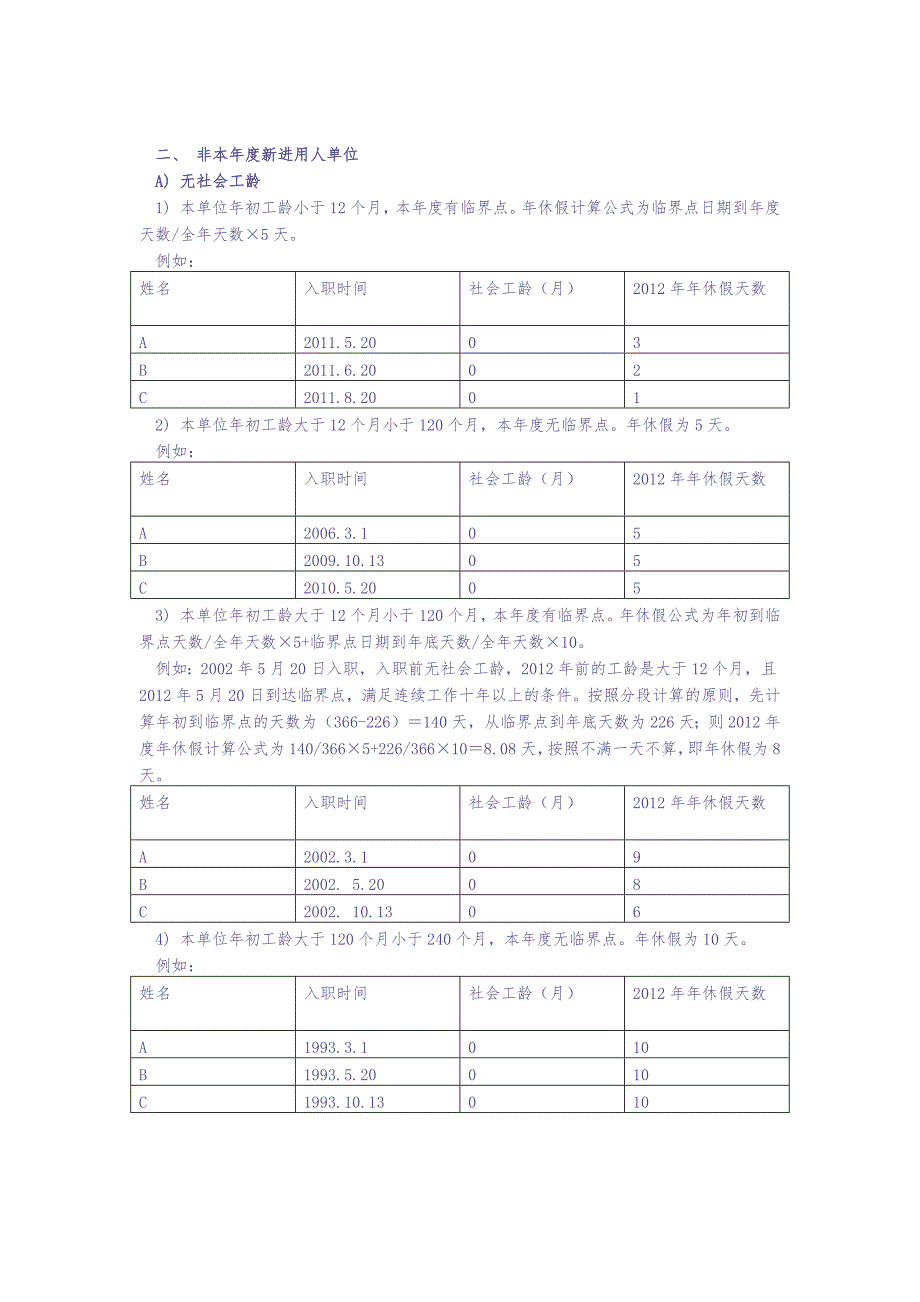 职工带薪年休假的21种核算公式（天选打工人）.docx_第4页