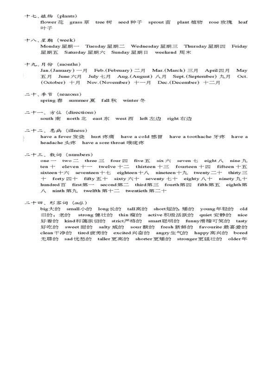 2021年小升初英语总复习词汇句型语法.doc_第4页