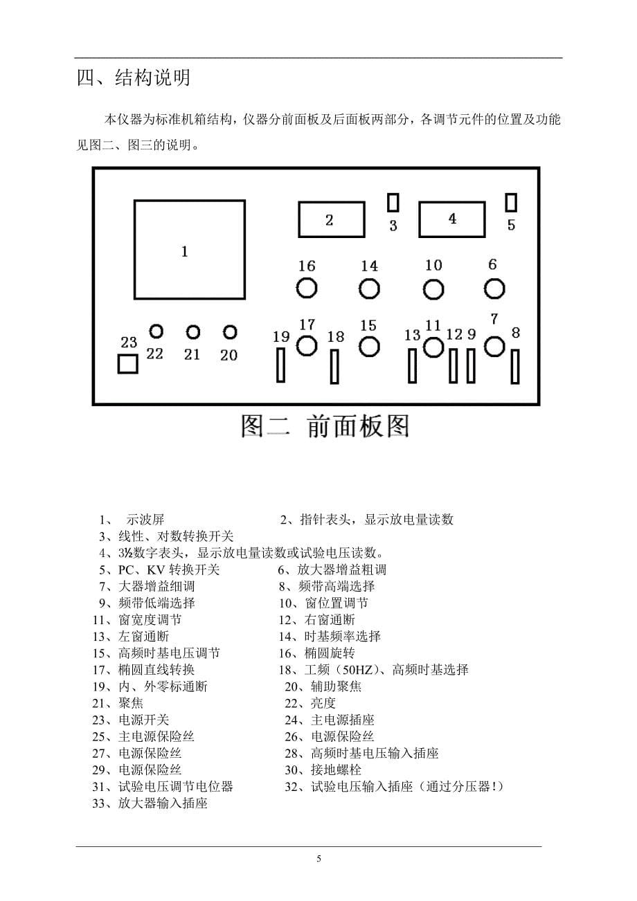 局部放电检测仪使用说明.doc_第5页