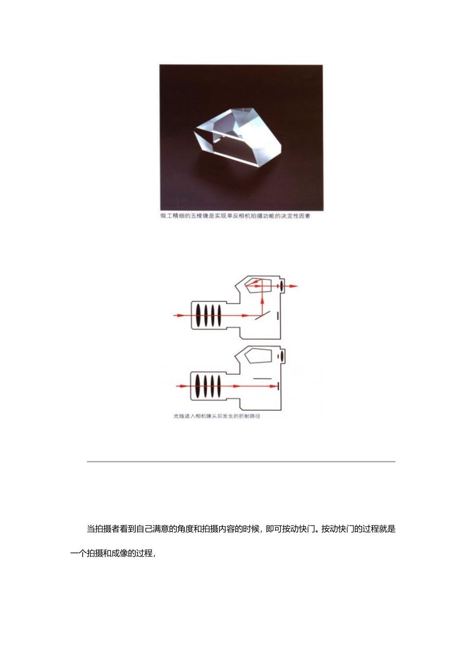 单反相机的组成结构和原理.doc_第3页