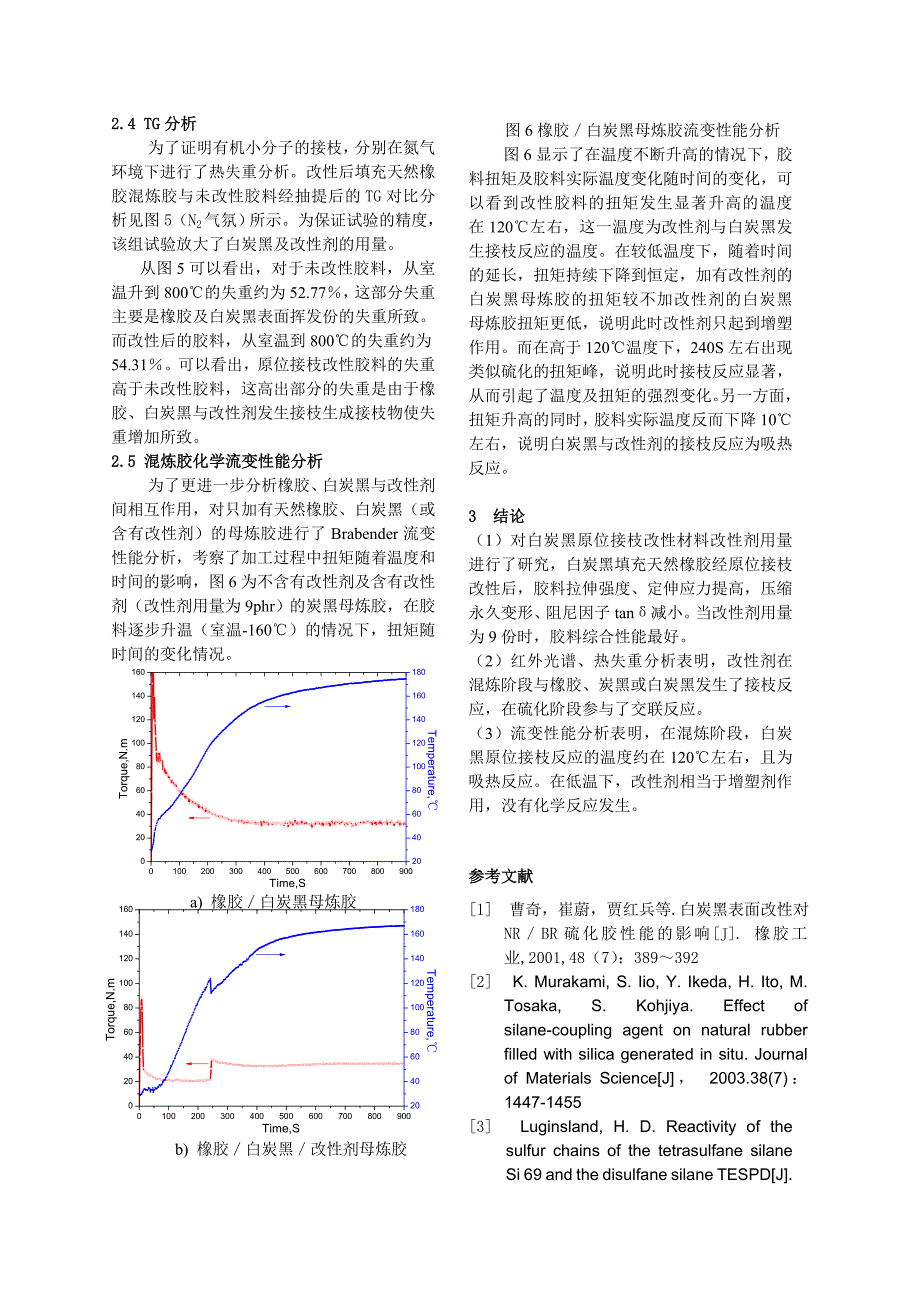 原位接枝改性白炭黑补强NR橡胶的结构与性能.doc_第4页