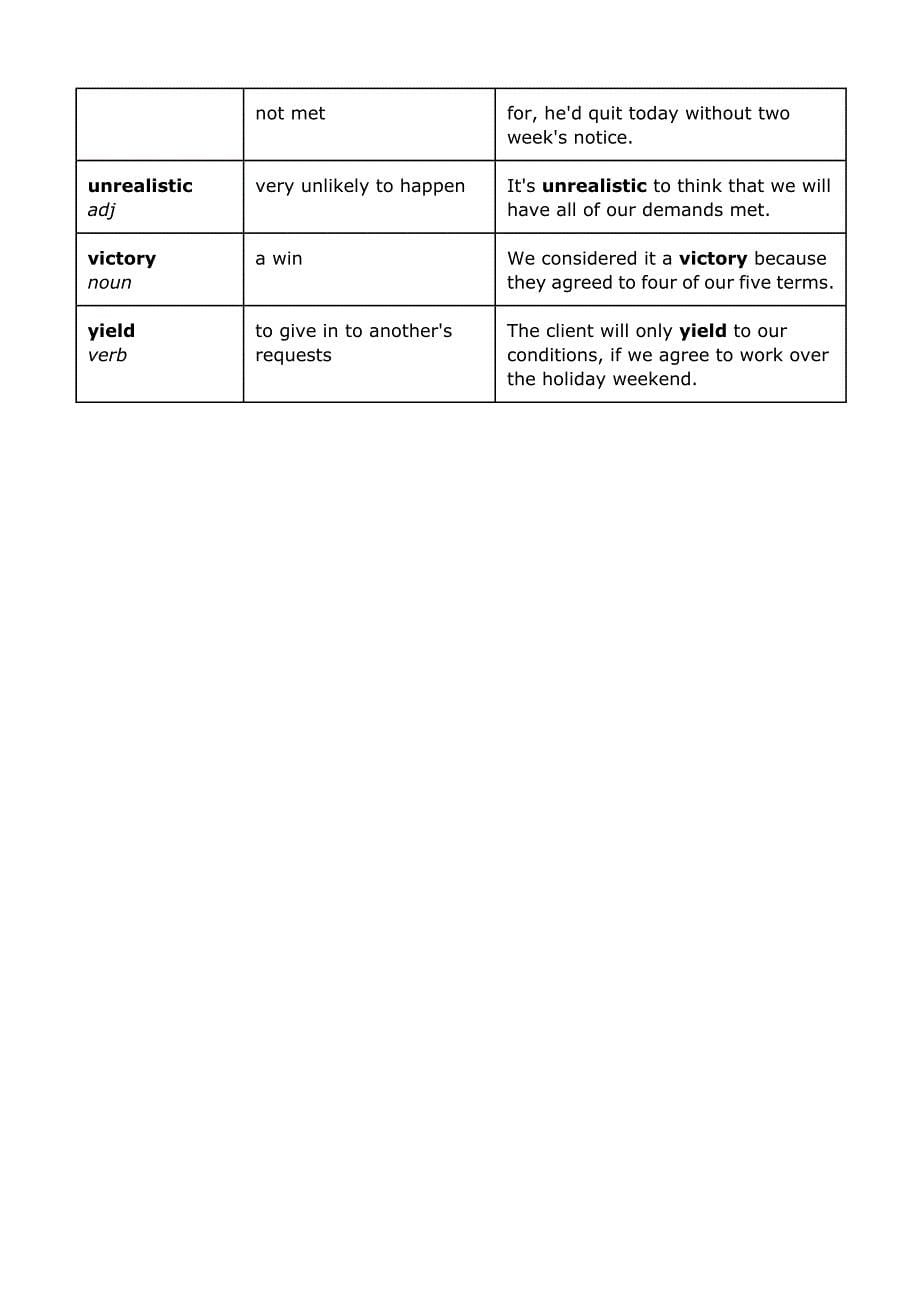 Negotiation vocabulary.doc_第5页