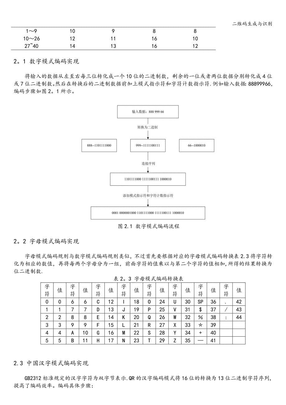 二维码生成与识别.doc_第5页