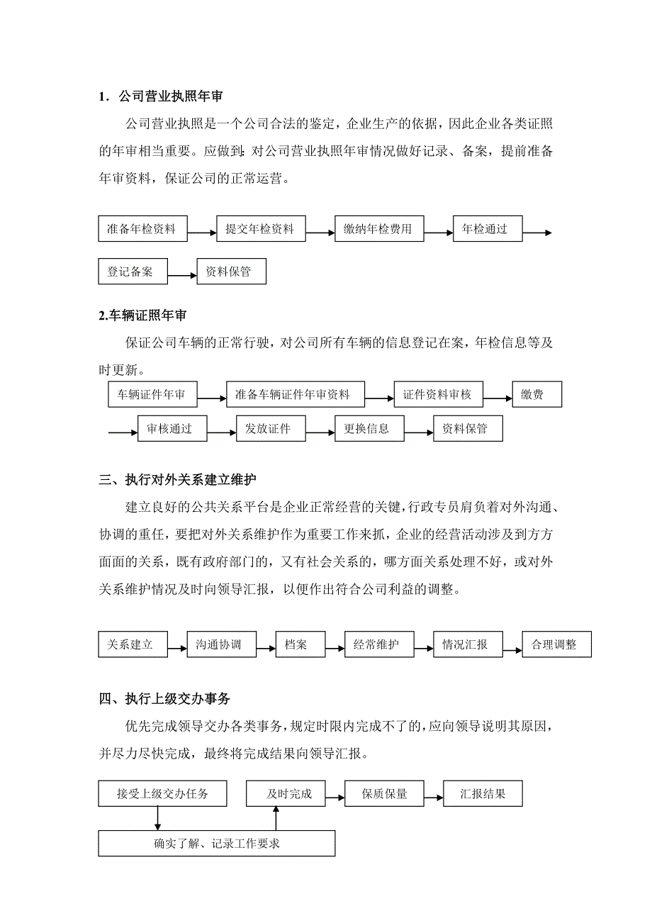 行政专员功课引诱书1[教学].doc_第2页