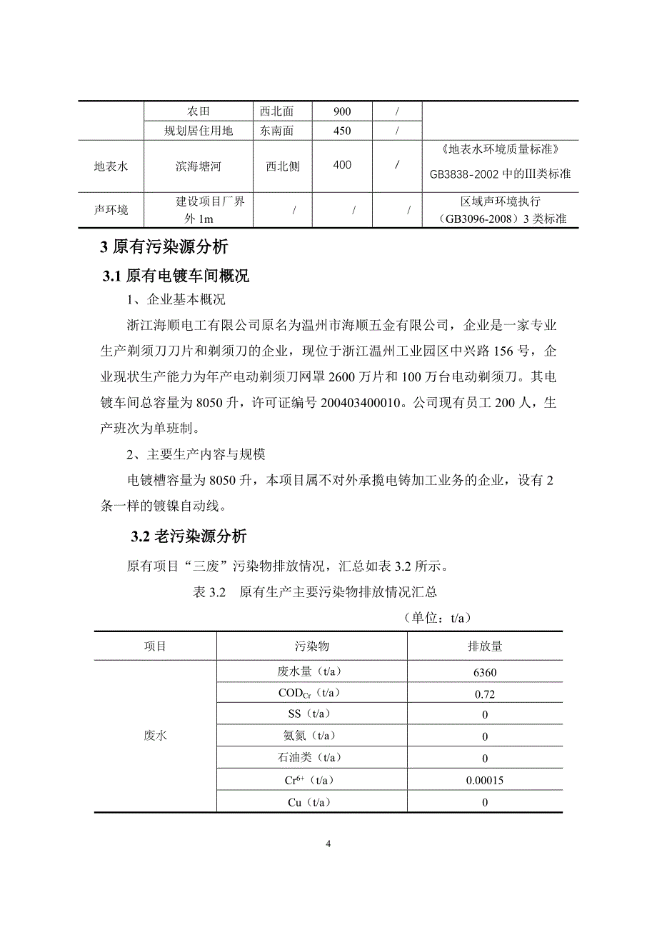 年产8000万套电动剃须刀刀头总成和300万台电动剃须刀迁扩建项目申请立项环境影响评估报告书.doc_第4页