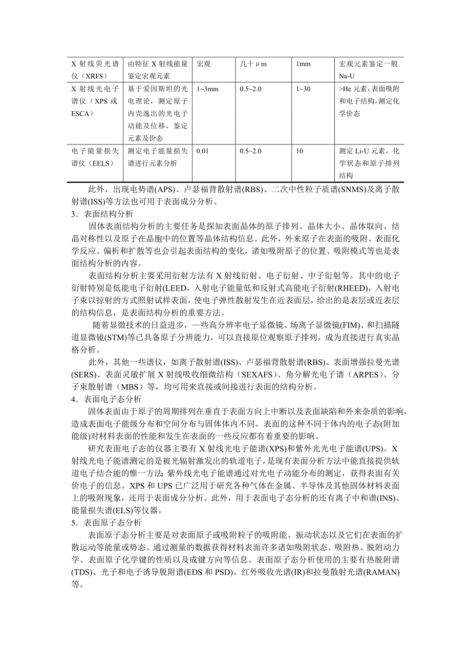 第8章 表面分析和表面性能的检测.doc_第4页