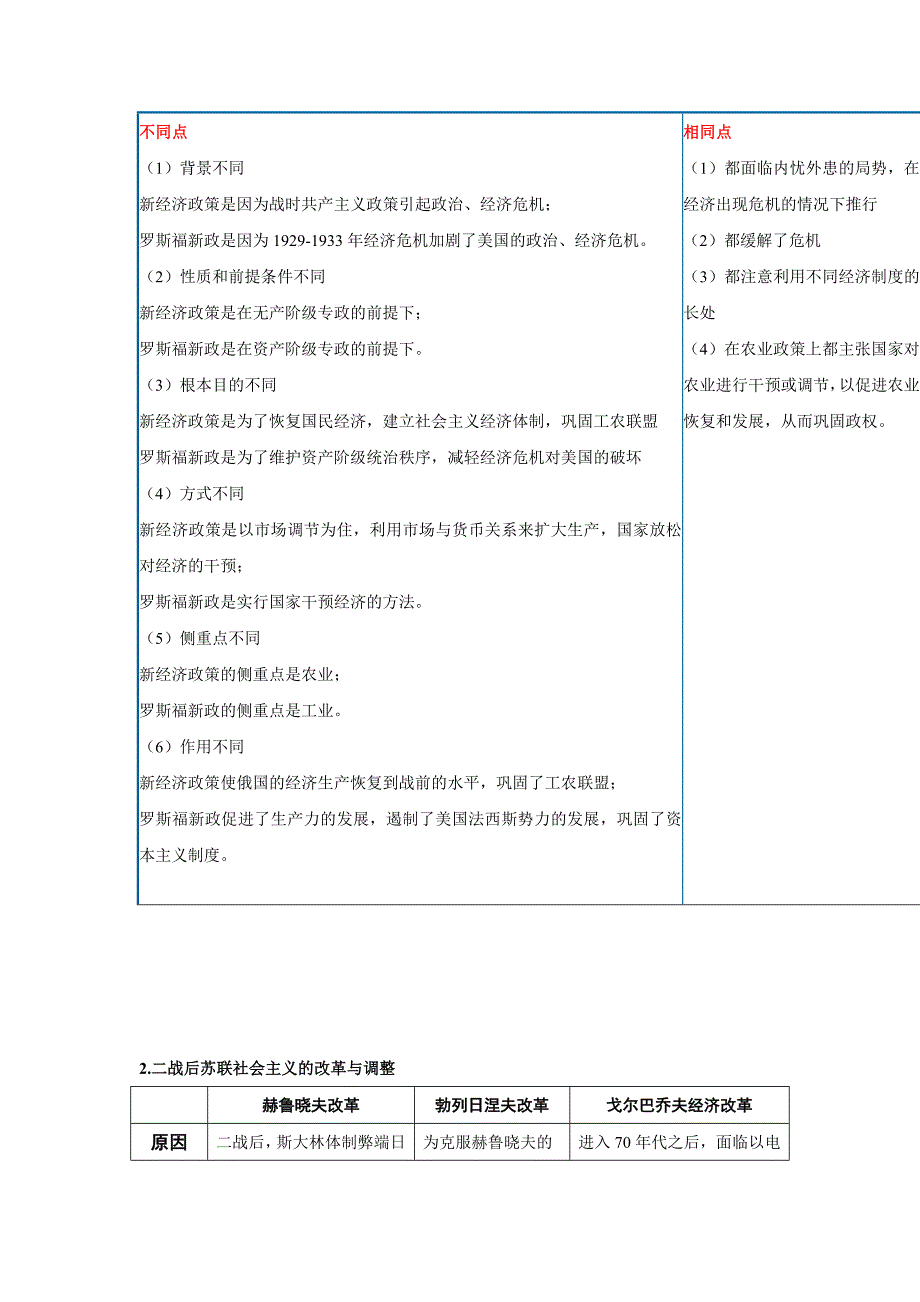 2011高考历史必修2复习学案：苏联的社会主义建设.doc_第2页