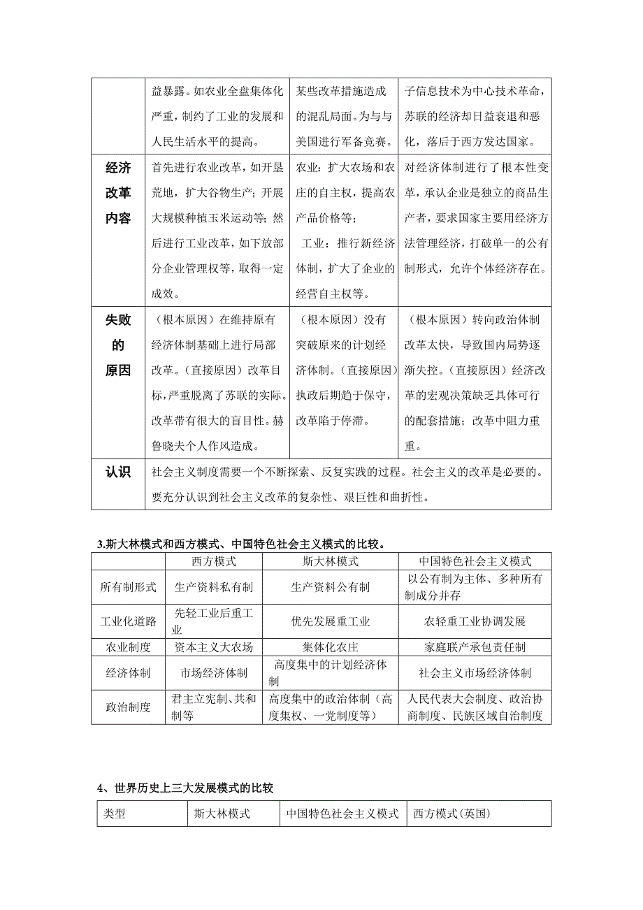 2011高考历史必修2复习学案：苏联的社会主义建设.doc_第3页