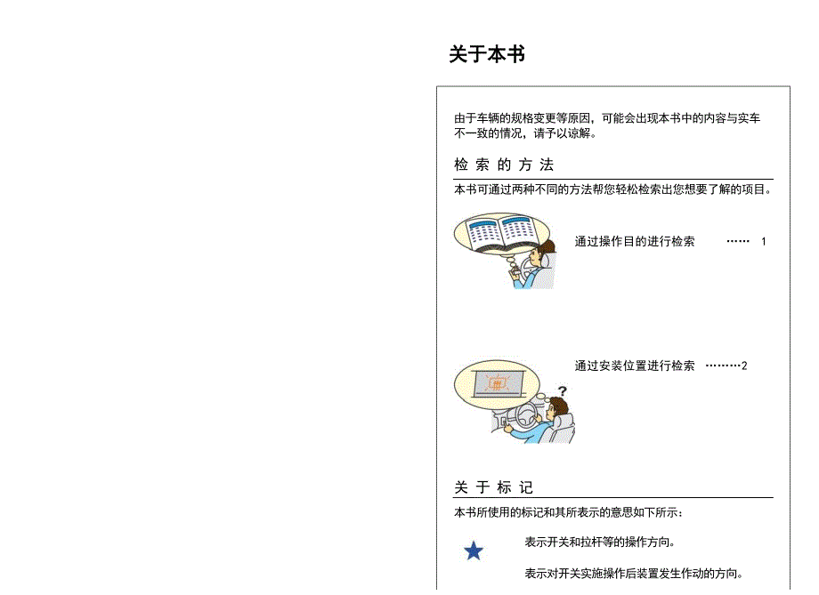 日产蓝鸟说明书.docx_第3页