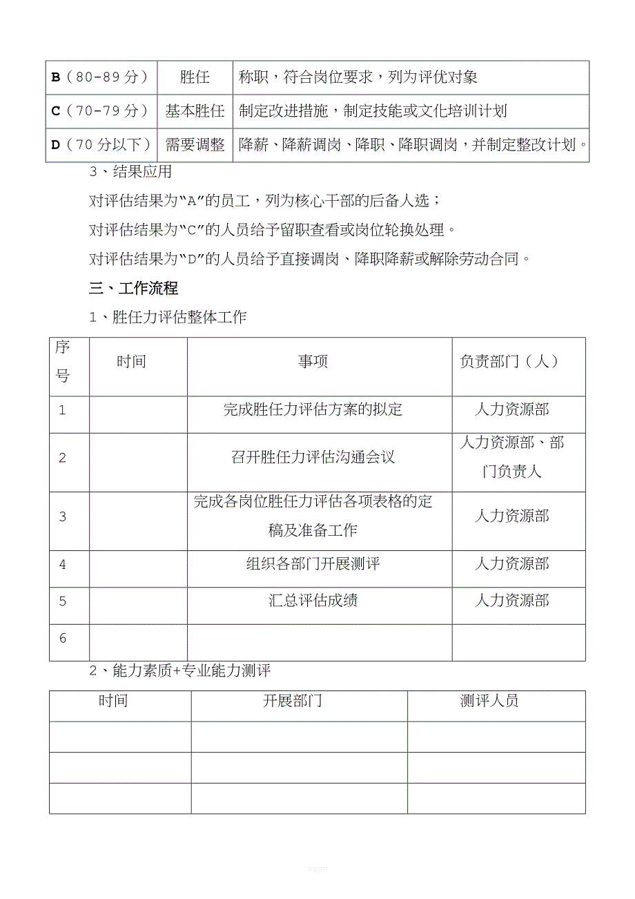 员工胜任力评估方案_第2页