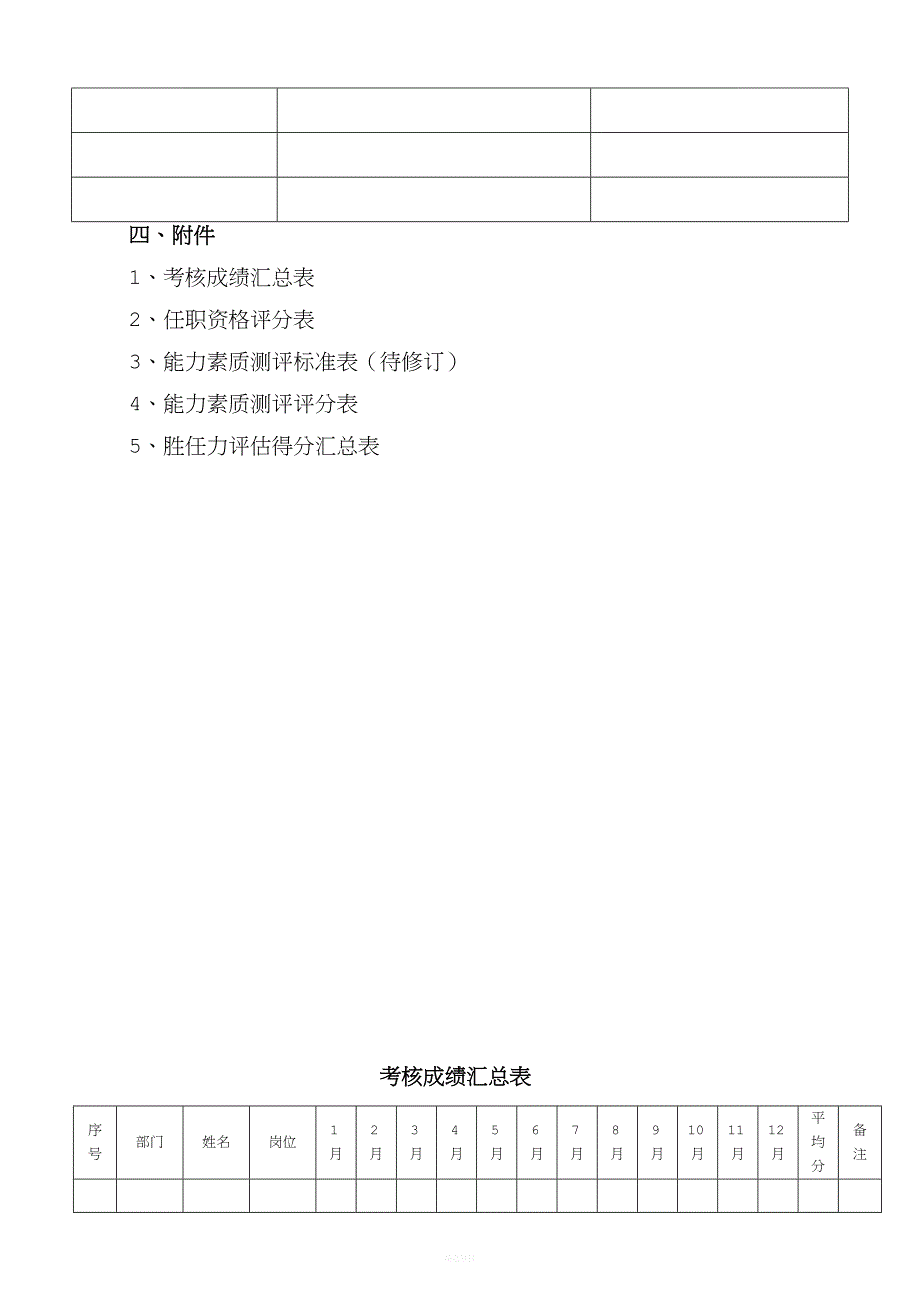 员工胜任力评估方案_第3页