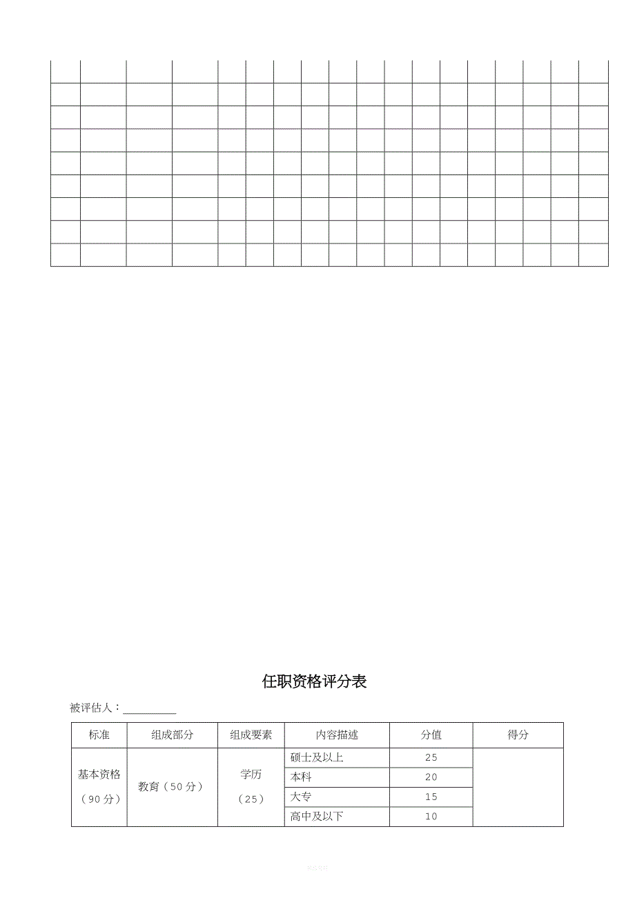 员工胜任力评估方案_第4页