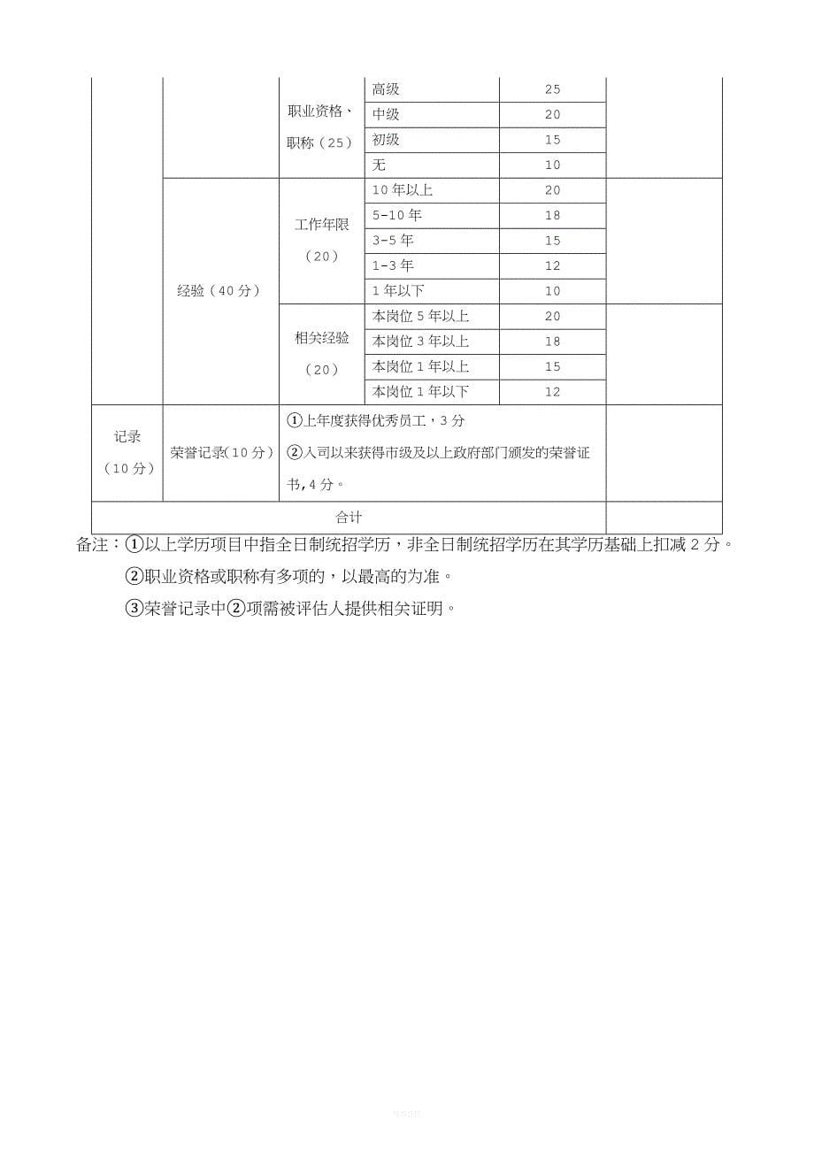 员工胜任力评估方案_第5页