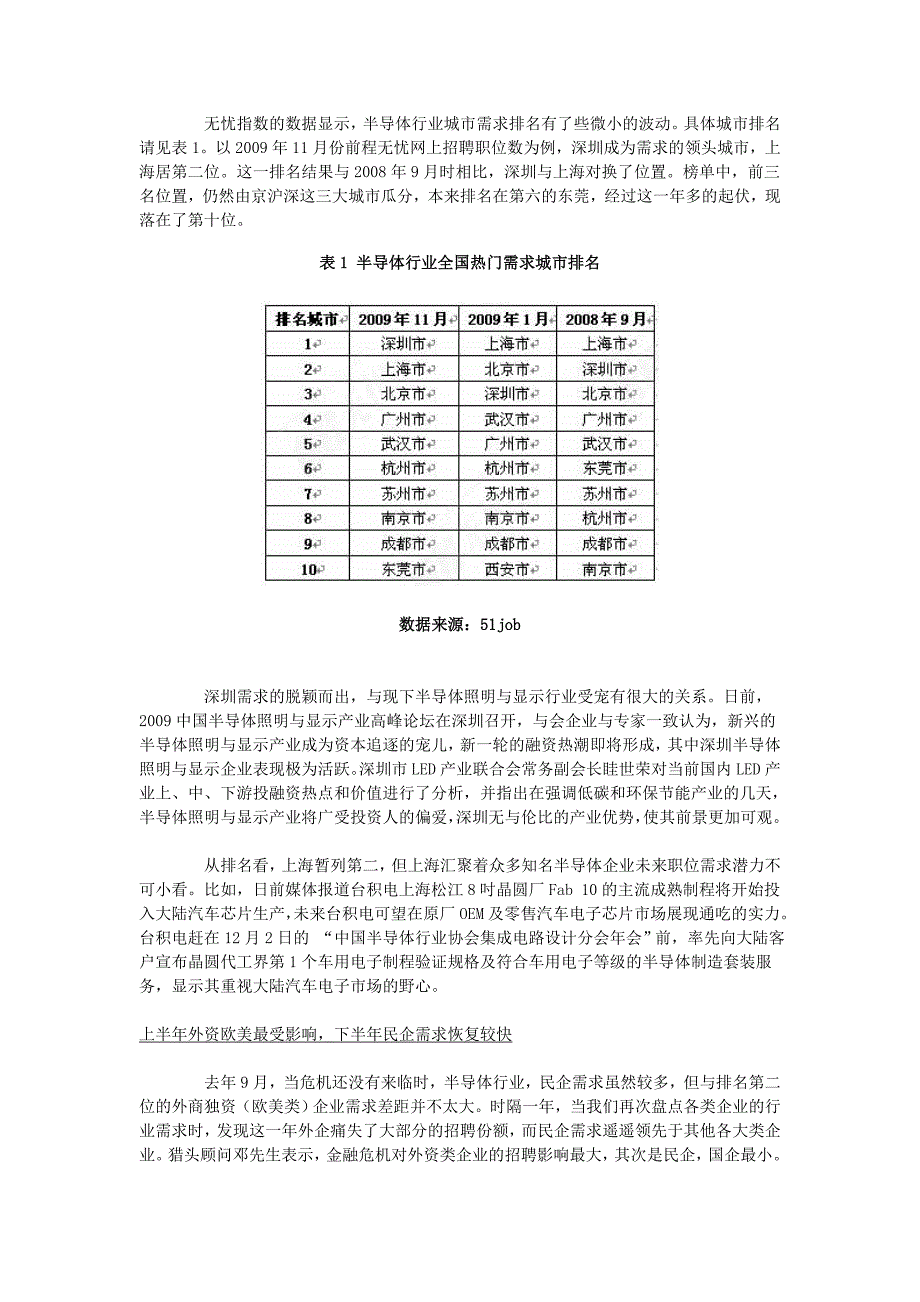 半导体人,谨慎前行.doc_第3页