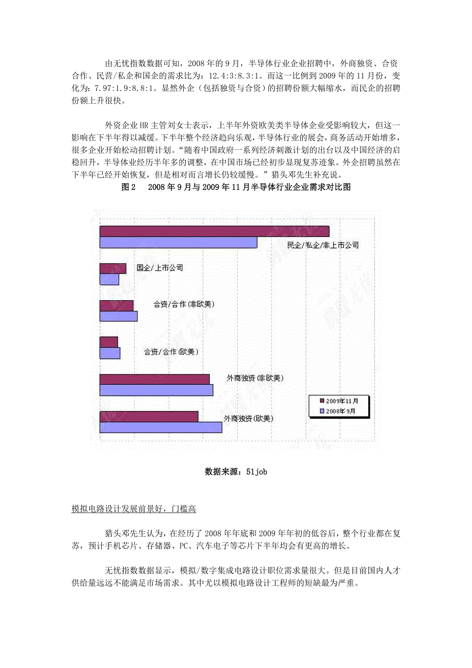 半导体人,谨慎前行.doc_第4页