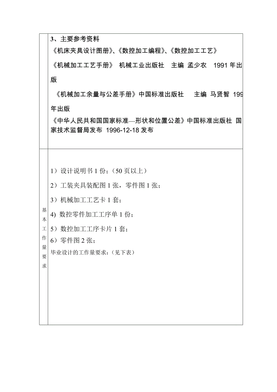 任务书-变速叉零件的加工工艺设计及指定工序铣夹具设计_第3页