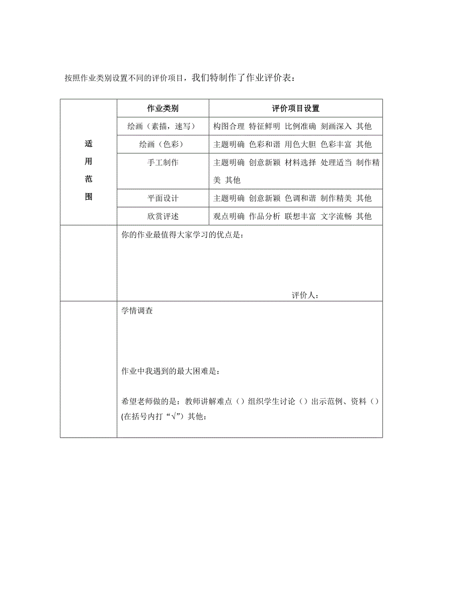 美术课堂作业评价.docx_第1页