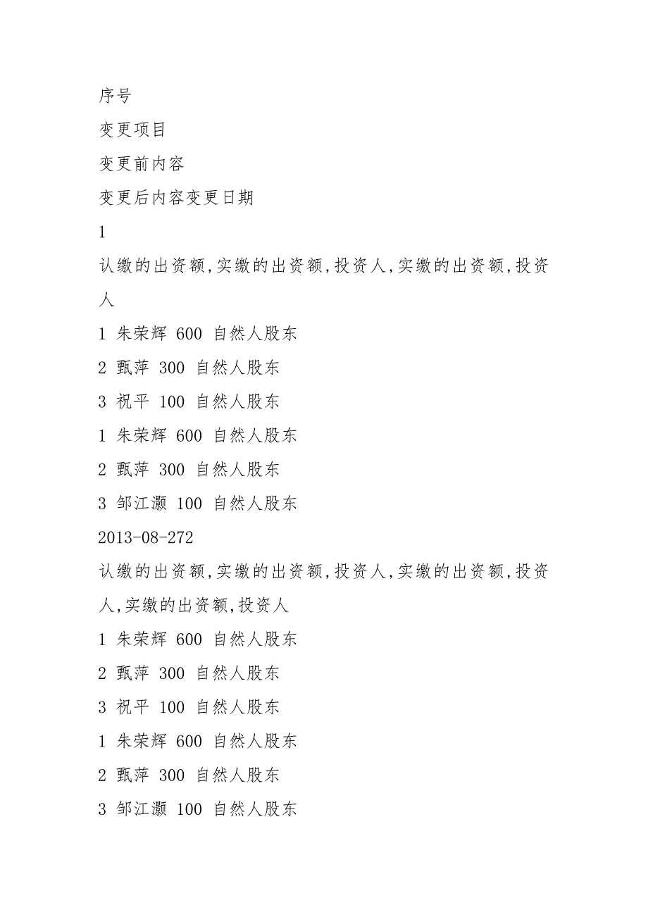 北京赛美环能科技有限公司(企业信用报告)- 天眼查.docx_第4页