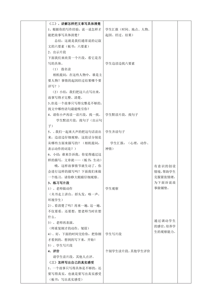 小学语文——线下成果——教学设计——照片里的故事.doc_第2页