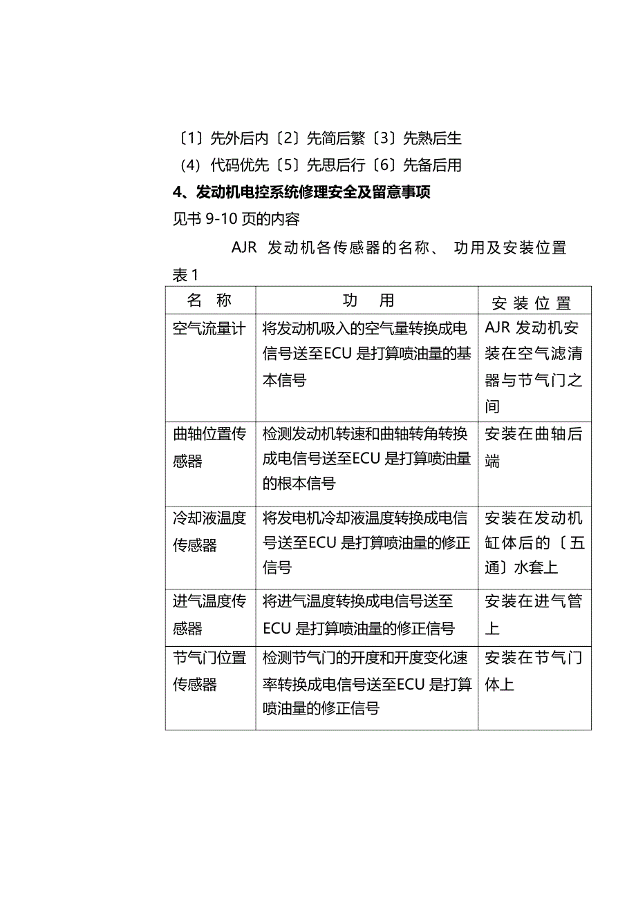 汽车发动机电控系统检修教案.docx_第2页