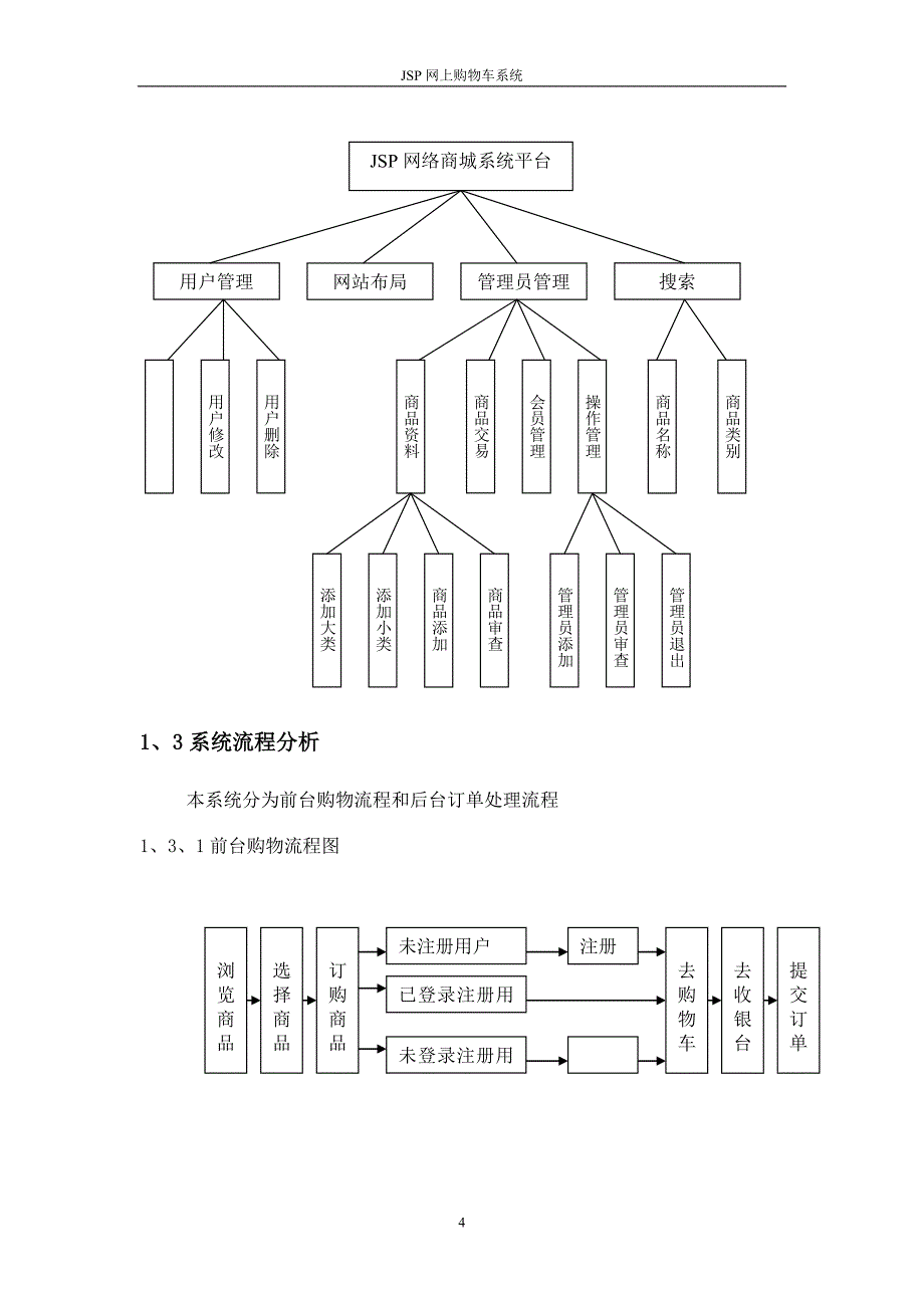 带cookie的购物车系统1.doc_第4页