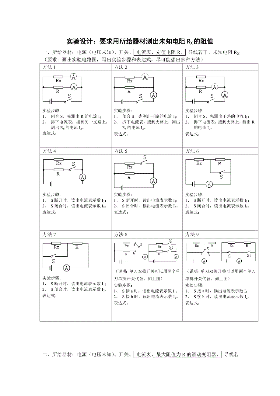 初中物理多种方法测电阻.doc_第1页