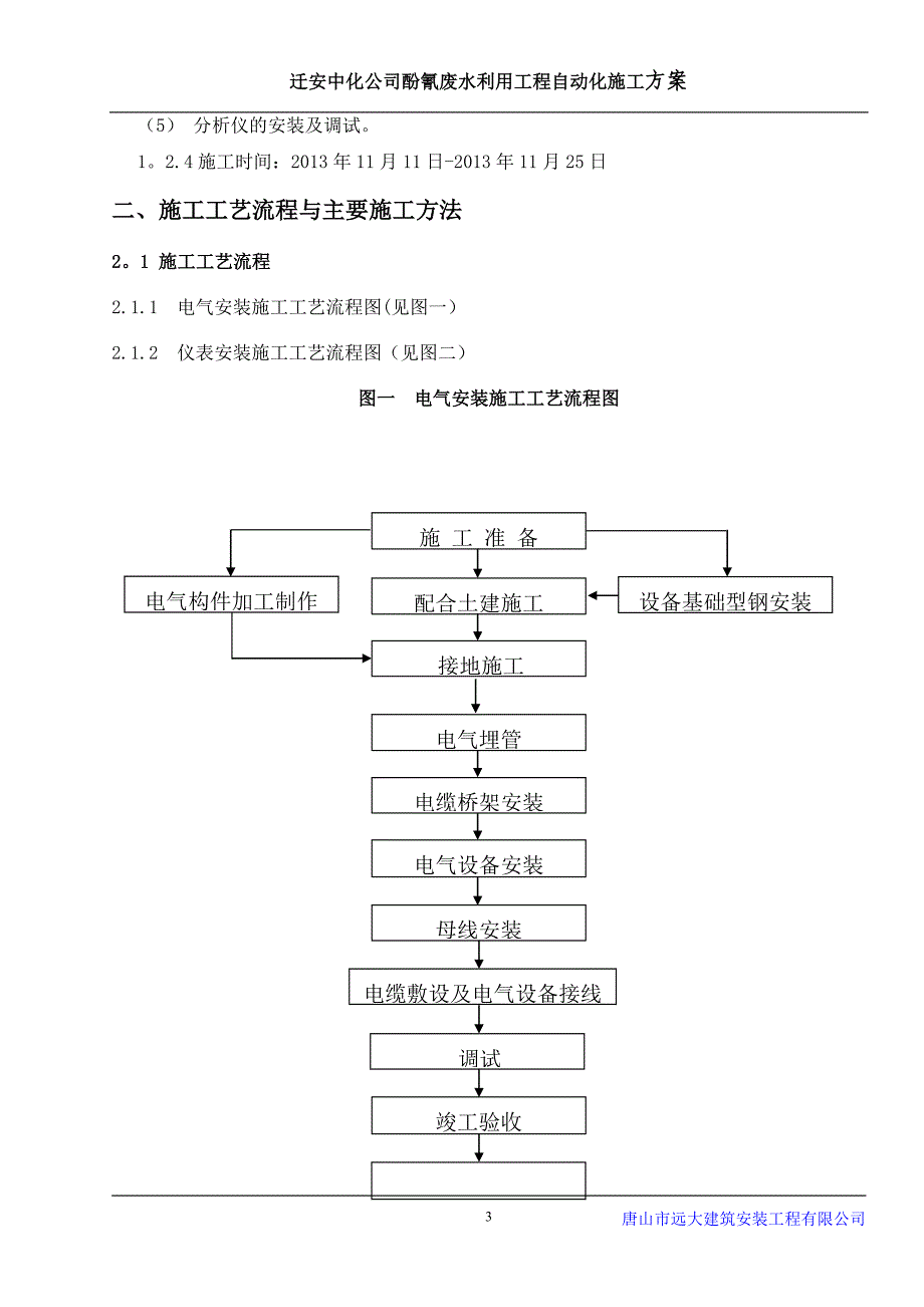 电气、仪表安装工程专项施工方案.doc_第3页