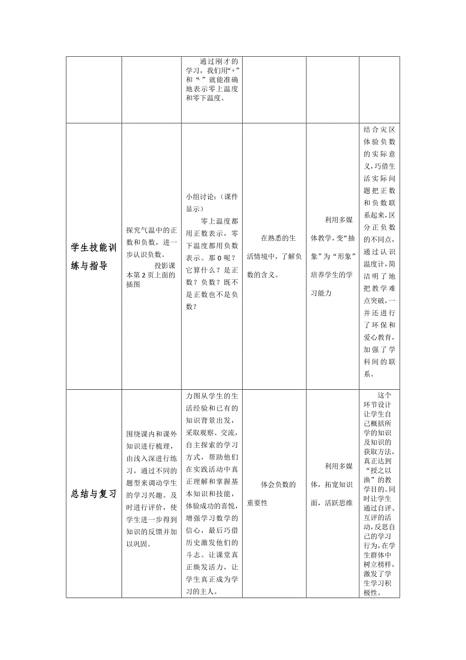 课堂教学技术资源支持方案设计《认识负数》_第3页