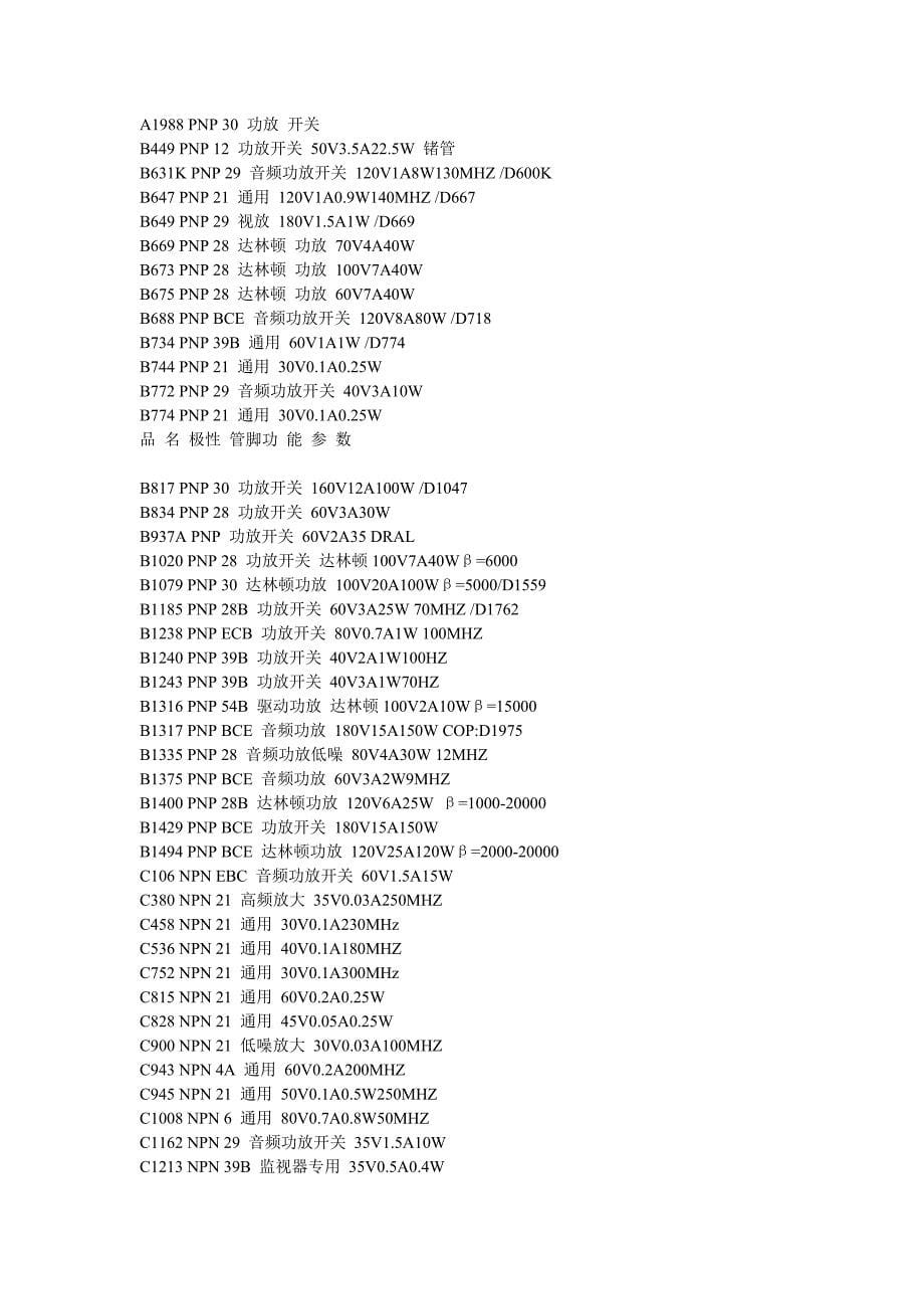 大功率三极管参数.doc_第5页