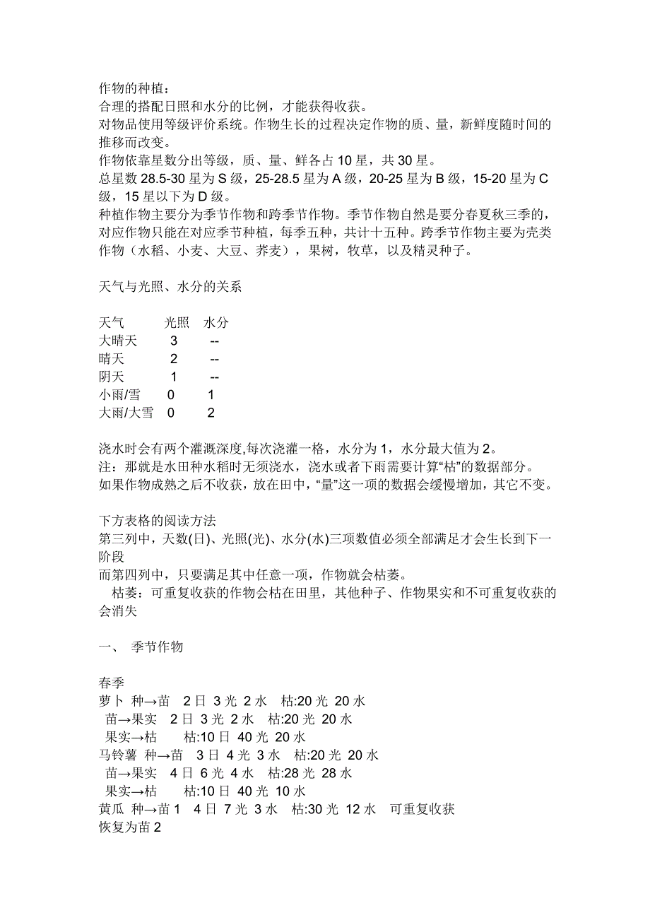 牧场物语闪耀太阳作物种植.doc_第1页