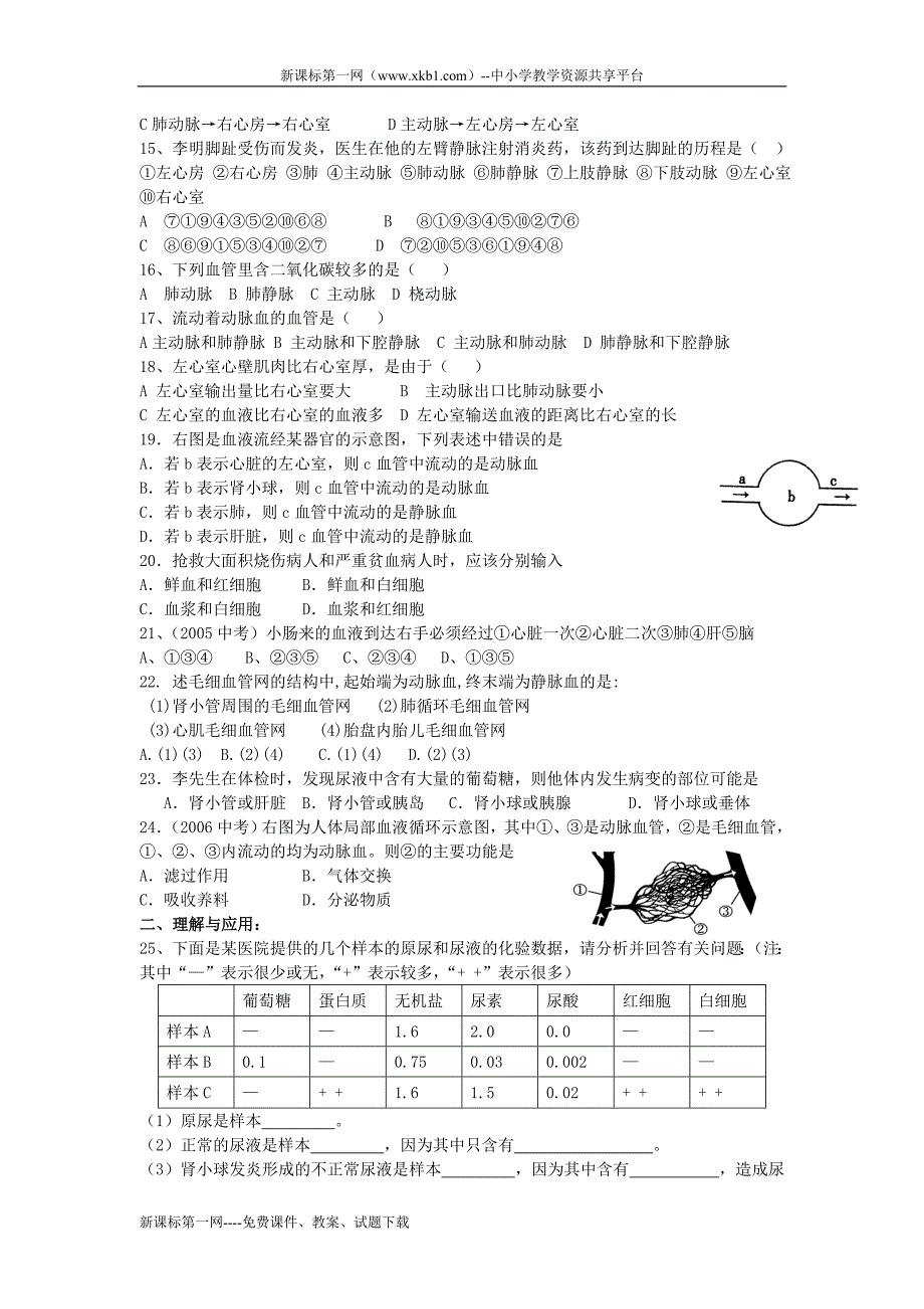 2010中考生物人体呼吸、物质的运输、废物的排除.doc_第4页