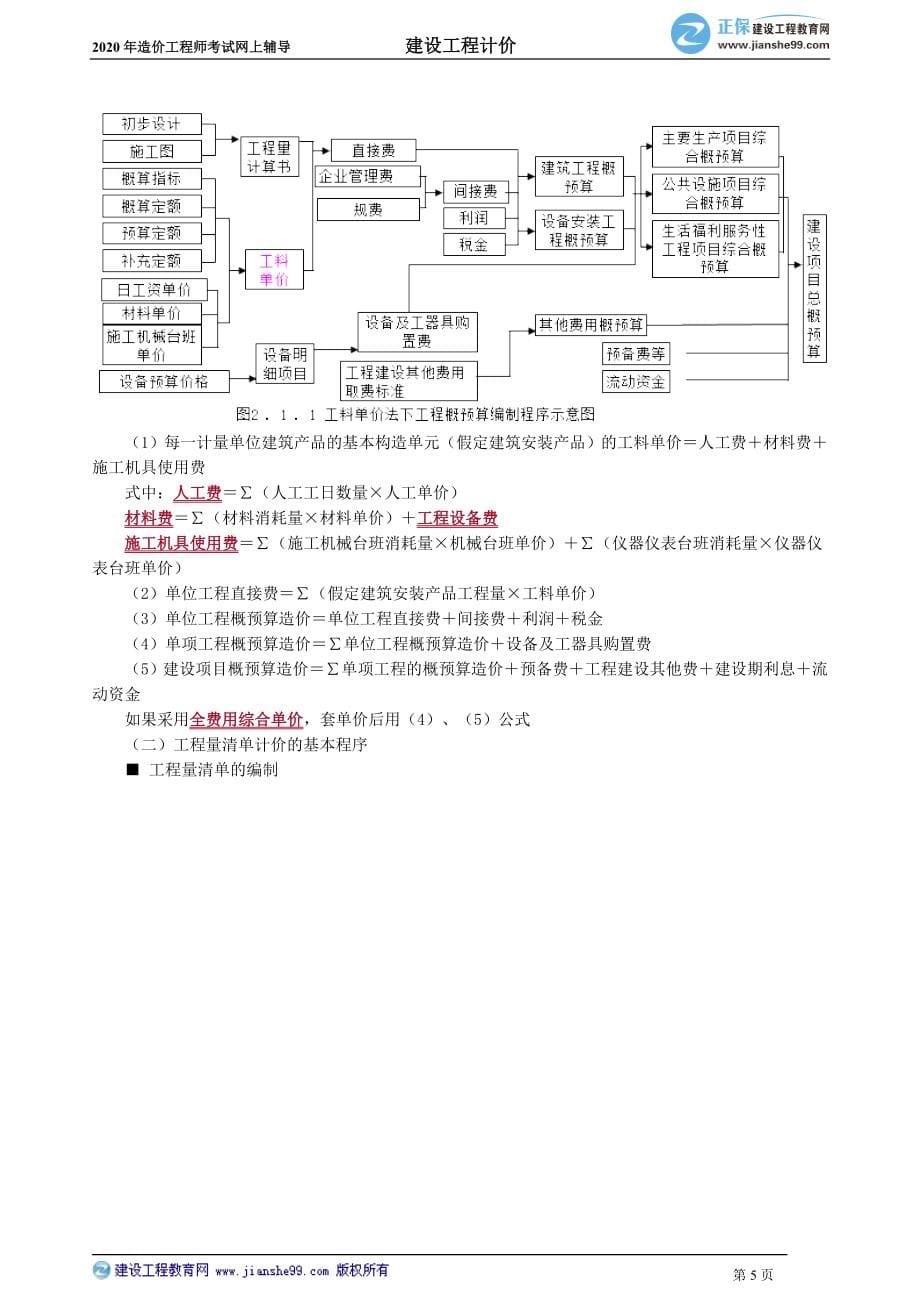 讲义-JG-2020一造计价---基础精讲班-李娜gcjj_jj_ln_jy0201_第5页