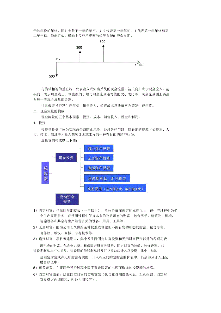 工程经济学的发生与发展.doc_第3页