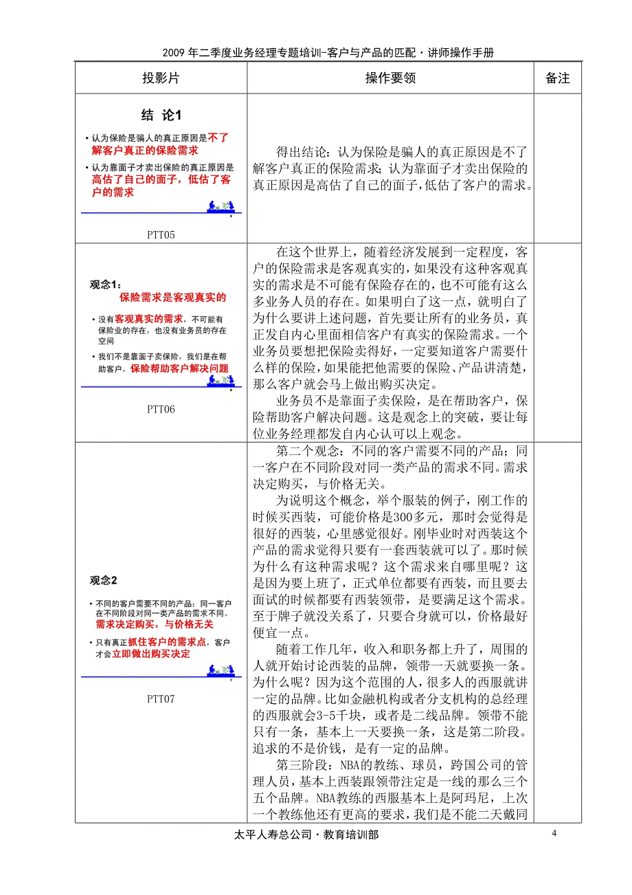 《客户与产品匹配》讲师操作手册.doc_第4页